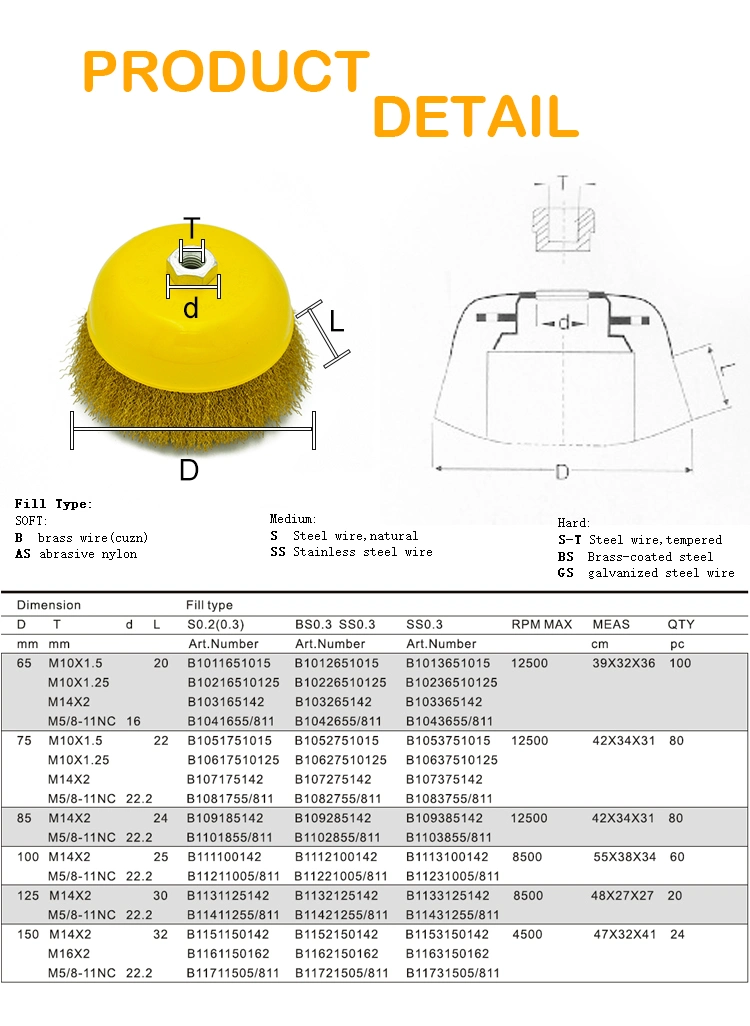 Brass Wire Cup Brush Wheel for Remove Rust